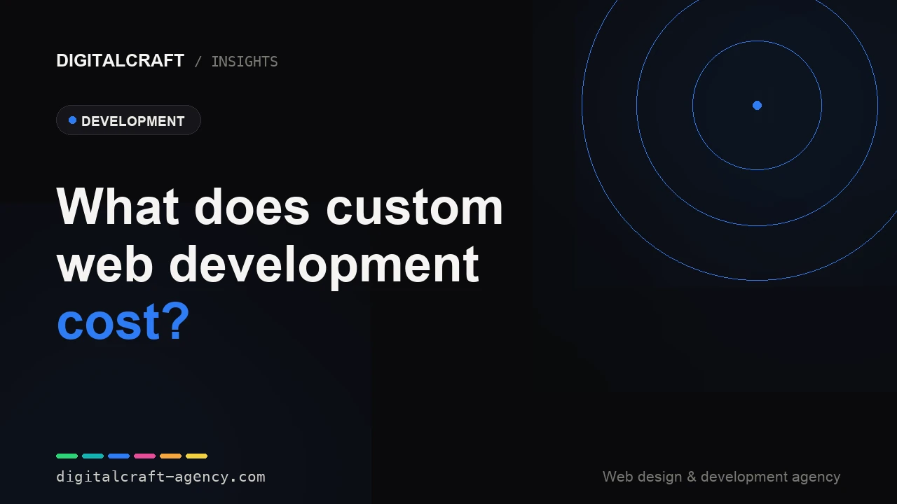 How much does custom web development cost in 2026